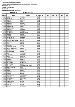 FACULTE - Facultés des Sciences Juridiques, Economiques et