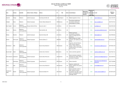 Liste des CEC libres accrédités par l`UMPR