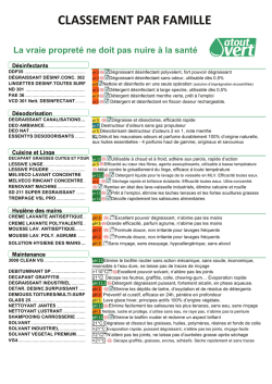 CLASSEMENT PAR FAMILLE