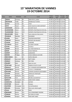 15° MARATHON DE VANNES 19 OCTOBRE 2014