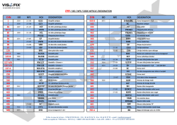 Télécharger le tableau des normes DIN / ISO / NFE