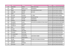 Classement Nom PrÈnom Equipe Temps2 Course 607 ABADOMA