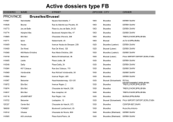 Active dossiers type FB