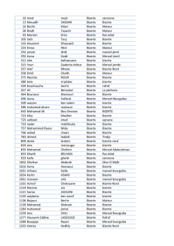 10 imed mejri Bizerte zarzouna 13 Mouadh - M