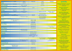 ActivitEs - MJC de Bioux