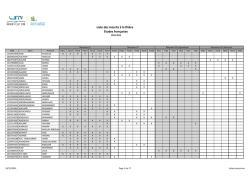 Liste des inscrits à la filière Etudes françaises