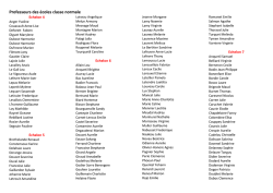 Professeurs des écoles classe normale