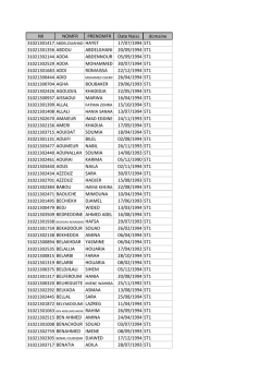 NII NOMFR PRENOMFR Date Naiss domaine 17/07/1994 ST1