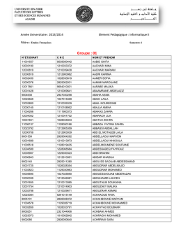 Groupe : 01