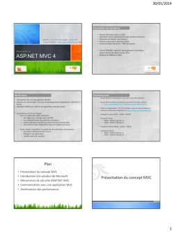 ASP.NET MVC 4 - M2BDIA - Universit&eacute; de Dijon