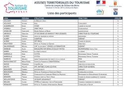 Liste des participants