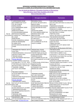 Medecins Dentistes Pharmaciens Es Senia, Oued Tlelat, Boutlelis et