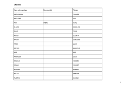 Electeurs en DFGSM3 au CA et &agrave; la CFVU