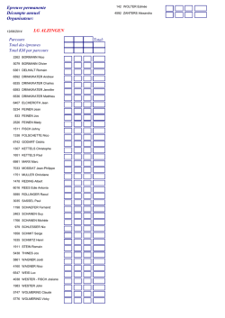 LG ALZINGEN Epreuve permanente D&eacute;compte annuel
