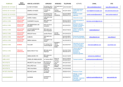 Consultez la liste des entreprise et des commerces de