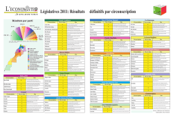 Législatives 2011: Résultats définitifs par circonscription