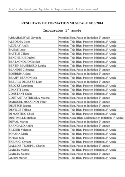 telecharger les resultats fm 2013/2014