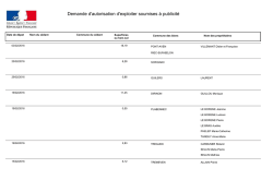 Demande d`autorisation d`exploiter soumises &agrave; publicit&eacute;