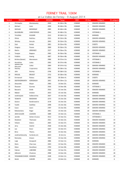 FERNEY TRAIL 10KM - Lepape