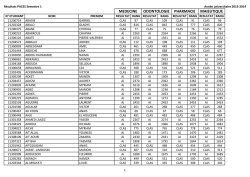 Résultats du concours Paces (semestre1) (2.70 Mo, pdf)