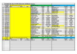 COURSES DES MILLE PATTES RESULTATS - 1000