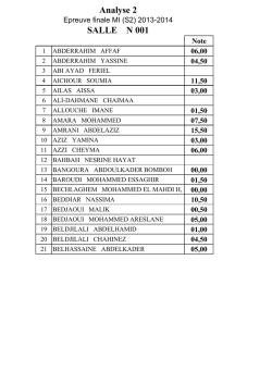 Analyse 2 SALLE N 001