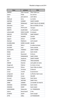 Nom pr&eacute;nom Ville AARON Jean Francois Piton