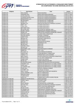 GAF - Zone Sud-Est de gymnastique