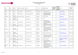 Liste des CEC libres accr&eacute;dit&eacute;s par l`UMPR