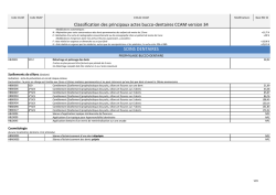 Liste des Actes CCAM dans Logos