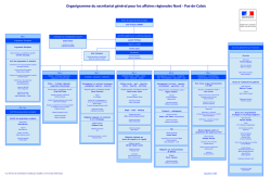 Organigramme du secrétariat général pour les affaires régionales