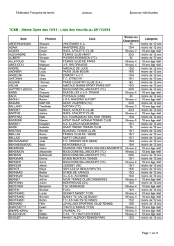 TCBB - 26&egrave;me Open des 10/12 - Liste des inscrits au 28/11/2014