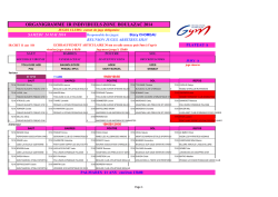 Organigramme - CEP Montpellier Gym