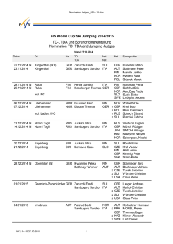 FIS World Cup Ski Jumping 2014/2015 TD