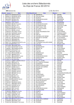 Liste des archers S&eacute;lectionn&eacute;s Au Chpt de France 3D 2014