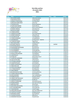 Paris Bike and Run 19 octobre 2014 18km