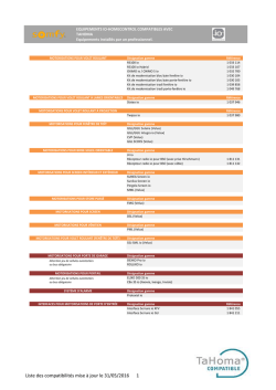 EQUIPEMENTS IO-HOMECONTROL COMPATIBLES AVEC