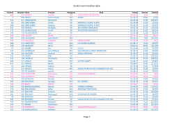 Scratch semi-marathon alpha Scratch Dossard Nom Prenom