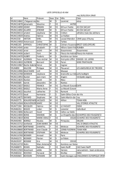 Id Nom Pr&eacute;nom Sexe Cat Ville Club YRUN114842 L