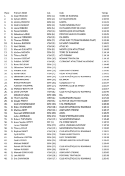 Place Pr&eacute;nom NOM Cat. Club Temps 1. Q Ala&agrave;