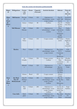 Automne / Mars 2015 - J