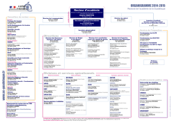 w w w .ac-guadeloupe.fr ORGANIGRAMME 2014-2015