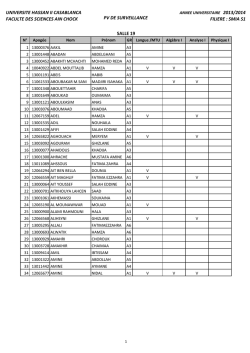 listes smia s1s3s5_2013_2014 - Faculté des Sciences Aïn Chock