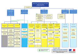 Guide d`utilisation