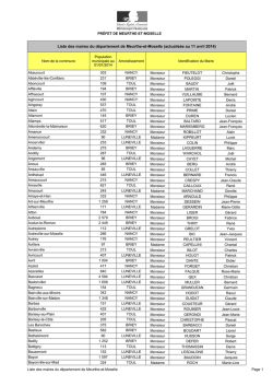 Liste des maires de Meurthe-et-Moselle - Pr&eacute;fecture de Meurthe