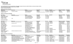 Liste des professionnels de la santé non-participants