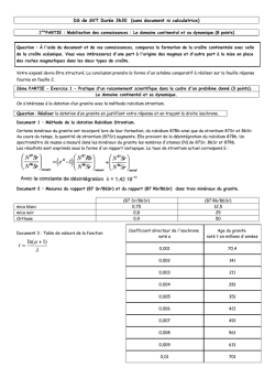 FaF Einladung FR - Stadt Neu-Ulm