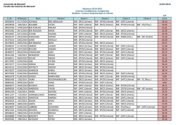Etudiant ayant obtenu une Licence fondamentale en Chimie