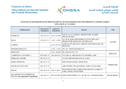 Liste des &eacute;tablissements