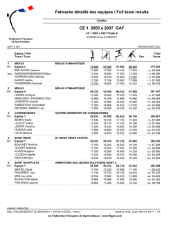 R&eacute;gion IFM &eacute;quipes CE 1 &agrave; 3 GAF les 31 Mai et 1er Juin 2014 &agrave;